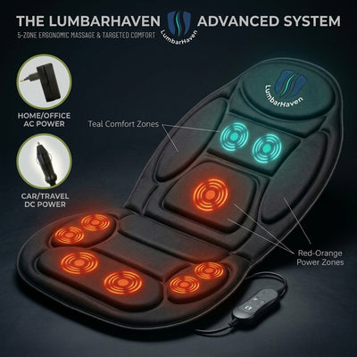 LumbarHaven Lumbar Support Cushion