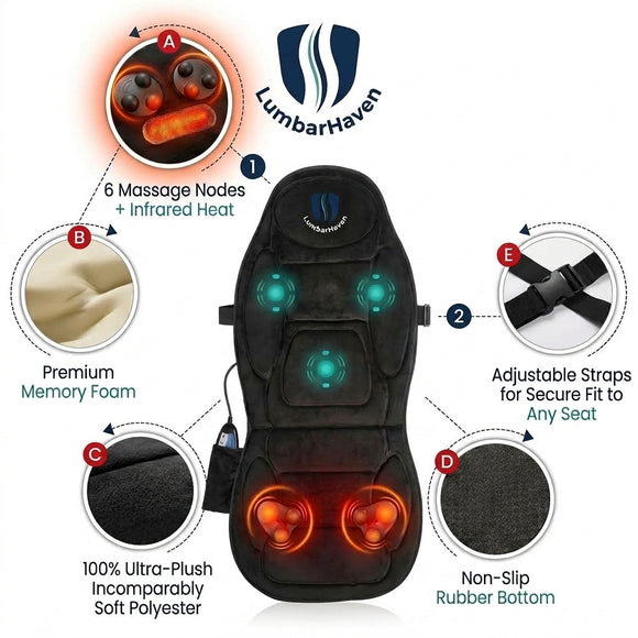 Feature product image